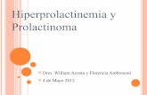 Hiperprolactinemia y Prolactinoma - Montevideo, Uruguay · PDF filetumores paraselares en pacientes con hiperprolactinemia ... Oligo o amenorrea Disfunción eréctil, pérdida de libido