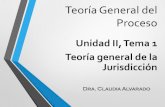 Teoría General del Proceso - · PDF fileTeoría General del Proceso Unidad II, Tema 1 Teoría general de la Jurisdicción ... certeza del derecho frente a la incertidumbre de una