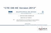 CTE DB HE Version 2013 - aipex.es version 2013.pdf · Slide 2 · Title of the presentation · date/time Aplicación ... Muros con el exterior o el terreno 0,01 0,02 0,02 0,04 0,05