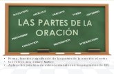 CLASES DE PALABRAS - mdcpsbilingual.netmdcpsbilingual.net/pdf/PD/EFL/El_Verbo_2016-11-08.pdf · El idioma español cuenta con dos verbos copulativos: ser y estar, que generalmente