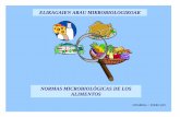 Normas microbiológicas de los alimentos (enero 2015) · PDF fileB. De Pablo M. Moragas Recopilación normas microbiológicas y parámetros físico-químicos