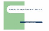 Diseño de experimentos - ANOVAhalweb.uc3m.es/esp/Personal/personas/emolanes/esp/archivos/EstII/... · Diseño de experimentos: ANOVA Elisa Mª Molanes López. 2 Un ejemplo introductorio