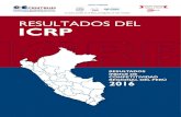 RESULTADOS DEL ICRP - CENTRUM al Díacentrumaldia.com/Docs/files/resultados_del_icrp_2016.pdf · ... competitividad.centrum@pucp.pe ... posiciones se ubican las mismas regiones del