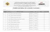 PADRÓN ELECTORAL DE LA REGIÓN · PDF filemesa n°: _____ numero de orden cop nº apellidos y nombres provincia dni firma huella digital padrÓn electoral de la regiÓn cajamarca