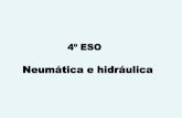 Neumática e hidráulica”iespatacona.edu.gva.es/.../2017/03/4.-ESO-Neumatica-e-Hidraulica.pdf · indice fluidos presiÓn. unidades principio de pascal circuitos neumÁticos e hidraÚlicos