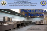 PLANIFICACION DE PLANTA FÍSICA (pasos) · PDF fileCONTENIDO: Definición Objetivo general Planificación de la Planta Física Objetivos generales y específicos Funciones Pasos para