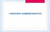 Sin título de diapositiva · PDF filePROCESO ADMINISTRATIVO Un proceso es el conjunto de pasos o etapas necesarias para llevar a cabo una actividad. El proceso administrativo se define