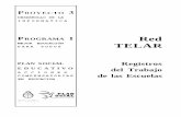 ROGRAMA I Red TELAR - Biblioteca Nacional de · PDF fileProyectos en la Red TELAR l Proyectos BIOMAS ARGENTINOS l Presentaciones en la Red TELAR Comunicaciones y Mensajes en la Red