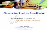 SISTEMA NACIONAL DE ACREDITACION - socha.cl · PDF fileISO/IEC 17065 / NCh-ISO17065 Laboratorios de Ensayo ISO/IEC 17025 / NCh-ISO17025 ... ISO/IEC 17020 / NCh17020 Proveedores de