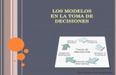 LOS MODELOS EN LA TOMA DE DECISIONES - Clase Virtualclasevirtual.weebly.com/.../los_modelos_en_la_toma_de_decisiones.pdf · Los modelos son muy útiles en la toma de decisiones por