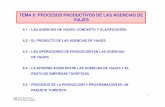 TEMA 6: PROCESOS PRODUCTIVOS DE LAS AGENCIAS DE …rua.ua.es/dspace/bitstream/10045/12045/1/TEMA6-AAVV.pdf · 6.3 – las operaciones de producciÓn en las agencias de viajes. 6.4