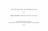 MANEJO DE MATERIALES Y DISTRIBUCION EN  · PDF file1 manejo de materiales y distribucion en planta cuestionario basico para preparacion y estudio de la materia 2014