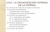 U.D.4. LA ORGANIZACIÓN INTERNA DE LA EMPRESAaxepymes.pbworks.com/f/UD4_ORGANIZACION_EMPRESA.pdf · - Políticas: Principios básicos que guían las decisiones. ... Las técnicas