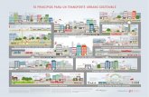 10 PRINCIPIOS PARA UN TRANSPORTE URBANO · PDF fileEste afiche muestra una selección de políticas y medidas del transporte urbano ... sobre el impacto de ... público Optimizar la