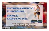 ENTRENAMIENTO FUNCIONAL: MARCO …saludmed.com/Entrena_II/Presentaciones/Entrenamiento_Funcional... · ENTRENAMIENTO FUNCIONAL PARA DEPORTES Define los patrones de movimiento que