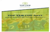 XIII Torneo Internacional de Fútbol TOP TEN CUP · PDF fileManiago 1 + 2 14h Hotel Hawai / Montevista Mini Bus Cerdanyola 14h Hotel Maria del Mar Los horarios del servicio de transfer