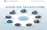GUÍA DE SELECCIÓN - fuji- · PDF fileTerminales HMI - serie Monitouch V9 ... Tarjeta de comunicación PROFIBUS DP Tarjeta de comunicación CANopen Tarjeta de comunicación LonWorks