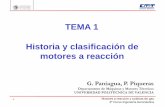 TEMA 1 Historia y clasificación de motores a reacción · PDF file2 Índice Historia: Desarrollos previos Los inventores del motor a reacción Clasificación general de aerorreactores