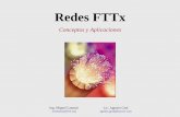 Redes FTTx - cicomra.org.ar 9 Lattanzi y Graf... · Temas a Desarrollar 1. Redes de Acceso: Escenario Actual 2. Evolución y Nuevas Necesidades 3. Introducción a las Redes FTTx 4.