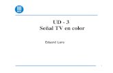 IMSO - UD3 - TV en color TELEVISIÓN EN COLOR IDEA: Se hace necesario descomponer la imagen captada por una cámara TV en los tres colores primarios (rojo, verde y azul) y enviar dicha