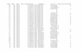 · XLS file · Web view · 2012-12-05h.b. fuller chile s.a. termoadhesivo hm 4138 fuller ... optimelt 120,baseceras especiales ,resinas y depolimeros dela pda 39.01 a 39.13,para
