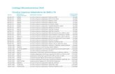 Catálogo Microelectrónicos 2014 Circuitos Impresos ... ET-PCB LQFP64 Tarjeta adaptadora de Montaje Superficial de 64 LQFP TQFP a DIP$ ... 145 AD622 Amplificador de Instrumentacion