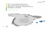 El metabolismo socioeconómico de las Islas Baleares, 1996 ... · PDF fileEl metabolismo socioeconómico de las Islas Baleares, 1996-2010 Xavier Ginard Bosch Iván Murray Mas 1. Contexto