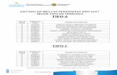 LISTADO DE MULTAS PENDIENTES AÑO 2017 SEGÚN …transito.gob.gt/wp-content/uploads/2017/06/MULTAS-2017.pdf · c 702blg walter felipe perez marroquin ... c 492bnw mynor suriel pacheco