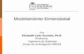 Modelamiento Dimensional - disi.unal.edu.codisi.unal.edu.co/~eleonguz/cursos/bda/presentaciones/S3... · Dimensional Caso de estudio 2. Definir el nivel de granularidad del proceso