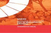 ANEXO - Comunidad Escolar · Formulario de registro del Plan de Mejoramiento ... Documento de la Segunda Fase 1 1.iagnóstico anual D 1.1.nálisis de los resultados institucionales