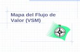 Mapa del Flujo de Valor (VSM)asqnogales.org/Presentaciones/VSM-ASQ-rev 1.pdfMetodo para hacer un VSM I. Identificar el Estado Presente Paso 1: Diagrama SIPOC Paso 2: Determinar la