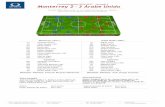 Concachampions 2016-2017 Jornada 2 Monterrey 2 3 Árabe …mxm.televisadeportes.esmas.com/futbol/partidos/concachampions-20… · se quita a Gargano y saca zurdazo para vencer a Jonathan