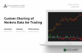 PowerPoint Presentation · Quantirica Algorithmic Trading Trading System automatici e tecnologie finanžiarie SCICHART > High Performance Realtime Charts 1806