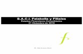 S.A.C.I. Falabella y Filiales ·  · 2017-03-01Nuevas normas, interpretaciones y ... Activos por impuestos corrientes 10 75.906.443 54.621.659 49.566.343 ... Provisiones corrientes