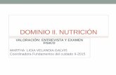 DOMINIO II. NUTRICIÓN - …€¢ Función: ingestión y digestión de los alimentos, absorción de nutrientes, electrolitos y ... Según los diversos tipos de nutrición y el estado