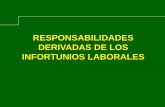 RESPONSABILIDADES DERIVADAS DE LOS … ASIMET.pdf · Nuevo Procedimiento Laboral: Procedimiento de Tutela Laboral, ... por derecho propio, de los Comités Paritarios. (requiere de