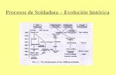 Procesos de Soldadura – Evolución históricamaterias.fi.uba.ar/6716/Procesos de soldadura por arco electrico.pdf · DENOMINACIÓN DE LOS PROCESOS: nSHIELDED METAL ARC WELDING (SMAW):