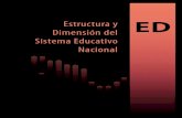 Estructura y Dimensión del Sistema Educativo Nacionalinee.edu.mx/bie/.../EstructuraYDimension/.../2009_Ciclo2008-2009__.pdf · 36 Estructura y Dimensión del Sistema Educativo Nacional