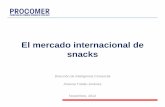 El mercado internacional de snacks - …servicios.procomer.go.cr/aplicacion/civ/documentos/Presentacion...Las distintas categorías crecen tanto en valor como en volumen, con excepción
