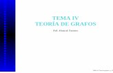 TEMA IV TEORÍA DE GRAFOS - Profesora e Investigadora · Matemática discreta y aplicaciones, ... Matemáticas discretas y combinatoria, ... Si una arista e ∈ E está asociada a