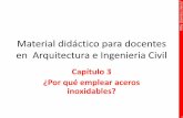 Material didáctico para docentes en Arquitectura e ...€¦ · Why stainless steels? Introducción Principales materiales empleados en la arquitectura, edificación y construcción.