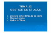 TEMA 12 GESTION DE STOCKS - OCW Universidad de Cádiz · TEMA 12 GESTIÓN DE STOCKS 1. Concepto e importancia de los stocks 2. Clases de stocks 3. Modelo de Wilson