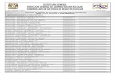 LISTA DE ALUMNOS ELECTORES (CONSEJEROS … · septiembre 7, 2012 hoja: 0001 lista de alumnos electores (consejeros tecnicos) [309] f.e.s. iztacala (enfermeria) [203] enfermeria y