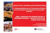 Presentación de PowerPoint - mpfn.gob.pe · Económico (OCDE) – Promueve implementación Directrices para Empresas Multinacionales ... Ley de Promoción de la Inversión Privada