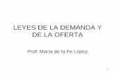 LEYES DE LA DEMANDA Y DE LA OFERTA - elwikiusbsemana.pdf · LEYES DE LA DEMANDA Y DE LA OFERTA Prof: María de la Fe López . 2 ... • Cf= costo de los factores productivos • T=