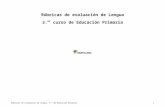 RÚBRICAS DE UNA UNIDAD DE LENGUA … · Web viewRúbrica de Lengua Castellana y Literatura de 3.º de Educación Primaria. Unidad 1. En la clase Estándares de aprendizaje Niveles