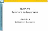 TEMA VII es Deterioro de Materiales€¦ ·  · 2017-06-09La velocidad de oxidación de metales se expresa como ganancia en peso por unidad de área ... serie galvánica de metales