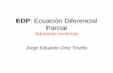 EDP: Ecuación Diferencial Parcialdisi.unal.edu.co/profesores/jeortizt/MetNum/Archivos/09C...Motivación • Ejemplos de ecuaciones diferenciales parciales w • El orden de una EDP
