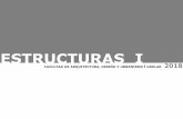 ESTRUCTURAS I - fadu.edu.uyº-sem... · 1 crédito = 15 horas de dedicación ... P. La Méthode de Cross et le Calcul Practique des Contructions ... Análisis Estructural, Introducción