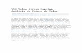 sf4d7eb7552a7179a.jimcontent.com · Web viewVSM Value Stream Mapping - Análisis de Cadena de Valor Autor: Rafael Cabrera Calva Producción, procesos y operaciones | Mejores prácticas